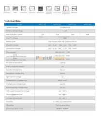 MEXXSUN 30 AMPER MPPT SOLAR ŞARJ REGÜLATÖRÜ DİJİTAL